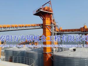 港口、碼頭中轉(zhuǎn)庫(kù)